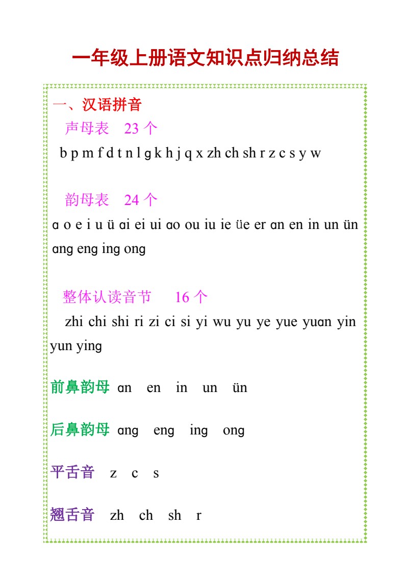 9.16 一上语文-知识点归纳总结_01